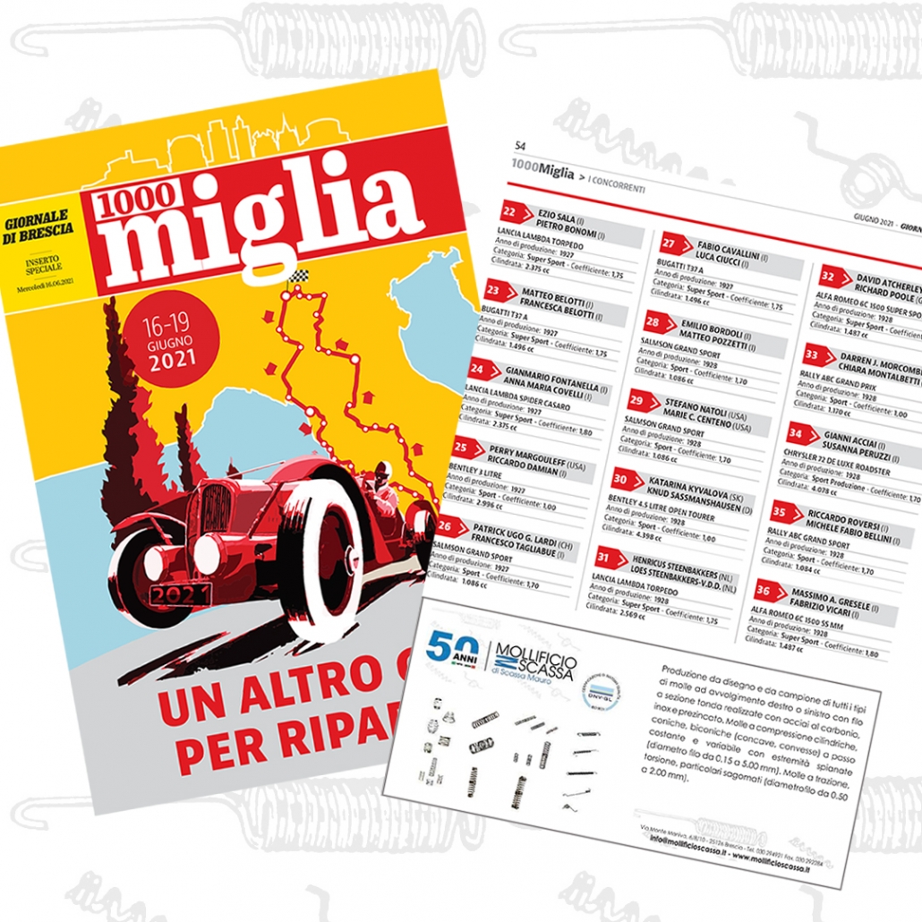 1000 Miglia 2021 Giornale di Brescia