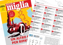 1000 Miglia 2021 Giornale di Brescia