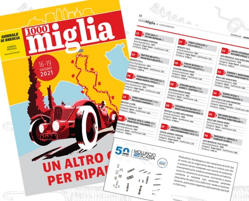 1000 Miglia 2021 Giornale di Brescia