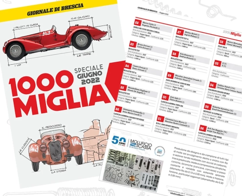 1000 Miglia 2022 Giornale di Brescia